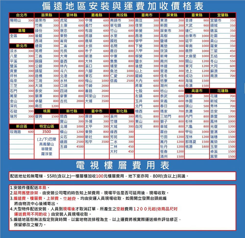 偏遠地區安裝與運加收價格表台市苗栗縣雲林縣嘉義縣投縣臺南市屏東縣臺東縣宜蘭縣陽明山300 苗栗市300 虎尾300 中600 南頭市300 麻豆300 東港200 金峰900 宜蘭市350竹南300 土庫600 義竹600 草屯鎮300 佳300 新園200 大武900 頭城350基隆頭份300 褒忠600 布袋600 竹山600 新營300 屏東市300 達仁900 礁溪350全區300 後龍300 東勢600 民雄600 水里800 西港300 高樹300 台東市1000 圍350西湖300 崙背600 鹿草600 國姓800 學甲300 鹽埔300 延平1000 山350新北市通霄300 二600 太保600 名間800 下營300 萬巒300 卑南1000 羅東350淡水300 苑裡300 元長600 朴子600 鹿谷800 六甲300 頂300 鹿野1000 三星450八里300 三義300 大埤600 新港600 中寮800 柳營300 新埤300 太麻里1000 五結450平溪300 銅鑼300 臺西800 大林600 集集800 鹽水300 南300 關山1200 冬山550雙溪300 公館300 林800 溪口600 埔里800 後壁300 林邊300 東河1200 大同600貢寮300 頭屋300 斗六800 六腳800 魚池1000 山上600 里港300 池上1200 蘇澳700坪林300 造橋300 北港800 東石800 仁愛2500 龍崎600 佳冬400 成功1500 南澳700烏來300 三灣300 水林800 梅山1000 信義2500 大600 枋寮400 海瑞1500三芝300 大湖300 口湖800 竹崎2000將軍600 潮州400 長濱1500石300 泰安300 四湖800 番路2000七股600 枋山600 高雄市花蓮縣萬里300 獅潭800 麥寮800 阿里山3500左鎮600 泰武600 旗津300 花蓮700金山300 卓蘭800 古坑2000 大埔3500玉井600 來義600 林園300 新城700深坑300 南庄1200 北門600 春日600 旗山500 秀林700石碇300桃園新竹縣臺中市彰化縣楠西600 瑪家700 美濃500 吉安700 瑞芳300 復興1500 關西300 霧峰300 溪州300 南化800 三地門800 門800 壽1000寶山300 外埔300 竹塘300 東山800 獅子800 杉林800 鳳林1000新店區 玫瑰路600特定山區3500 1000 太平300 大城300 白河800 車城800 六800 光復12001200 東勢800 線西300霧台800 甲仙1000 豐濱1200尖石2000 新社800 芳苑300(上/下)巴陵高義蘭山華里 竹田1200 茂林1200 瑞穗1500峨眉2500 和平3500 二水300 萬丹1200 那瑪夏1500 萬榮1500五峰4500二林450牡丹1200 桃源1800 玉里1500大村450 1200卓溪1500羅浮里滿州 1500里1500電視費用表「配送地址如無電梯55(含以上)一樓層樓加收100元樓層費用地下室亦同80吋(含以上)另議。1. 安裝件僅配送本島。2.延用舊壁掛架由安裝公司電約時告知上架費用是否可延用後現場收取。3.偏遠費樓層費、上架費、空費均由安運人員現場收取如需開立發票台頭統編將由物流中心後補寄出。4.大型物件配送安裝人員到現場後才取消訂單所產生之空趟費用1200元起(依商品運送費用不同)由安裝人員現場收取。5.偏遠地區無法指定到貨時間,以當地物流排程為主,以上運費將視實際運送條件評估修正,保留修改之權力。