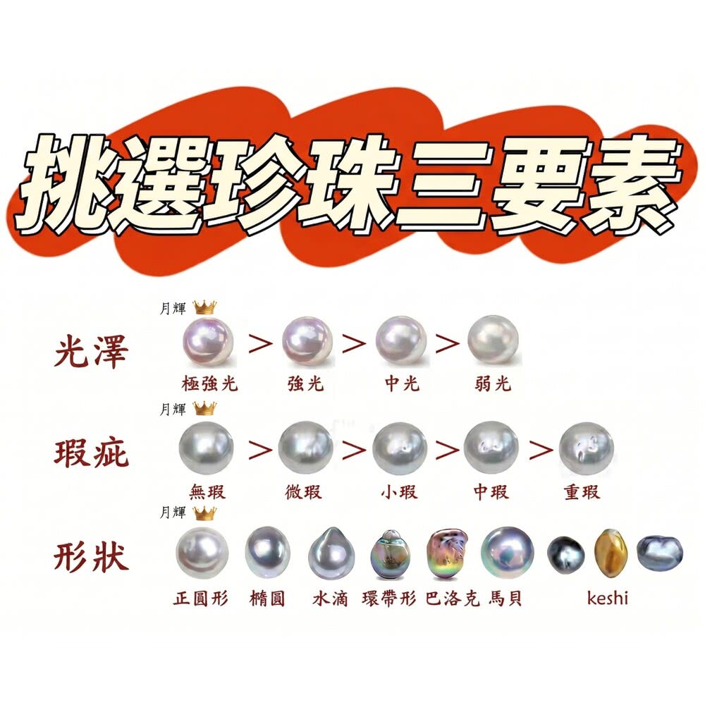 月輝珠寶7.5-8mm 天女級日本Akoya 海水珍珠項鍊附日本證書18K金宮廷扣