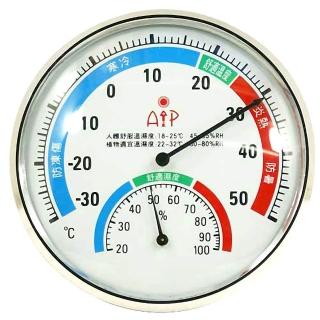 室內/外溫濕度計小(AIP-2102)