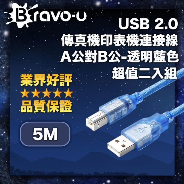 商品圖