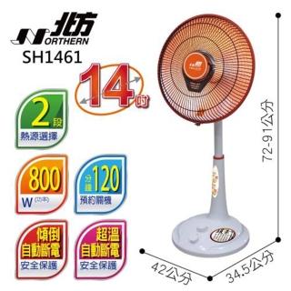 【北方】14吋碳素電暖器(SH1461)