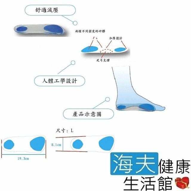 【WELL LANDS 關愛天使 海夫】3/4矽膠鞋墊(女)比價