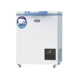 Sanlux 台灣三洋 – TFS-100G
