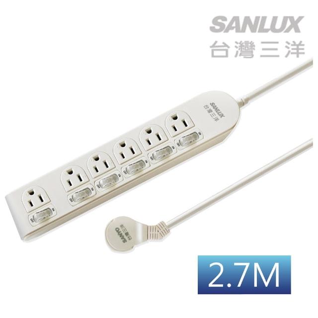 【三洋】超安全轉接延長電源線2.7M(SYPW-366B)