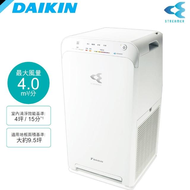 超級推薦 Daikin 大金 9 5坪閃流空氣清淨機 Mc40usct 推薦ptt Blog 隨意窩xuite日誌