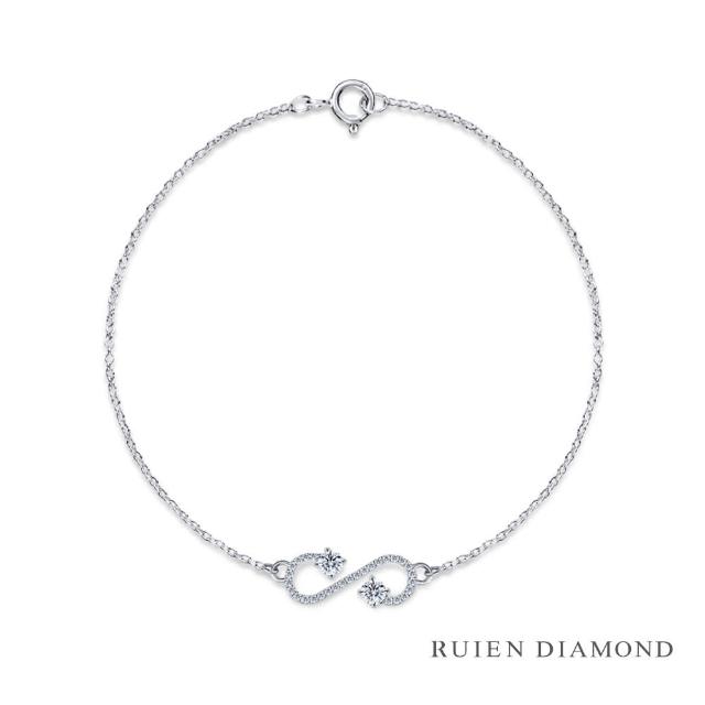 【RUIEN DIAMOND 瑞恩鑽石】輕珠寶系列 13分(14K白金 鑽石手鍊)