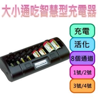 【MAHA-POWEREX】八通道大小通吃充電器(MH-C808M)