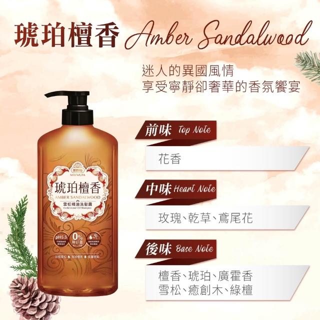 【美吾髮】香水系列 玻尿酸植萃洗護養3件組(洗髮精700ml+髮膜190g+髮油100ml)