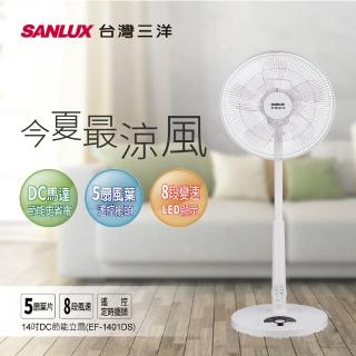 【SANLUX 台灣三洋】14吋微電腦遙控立扇(EF-1401DS)