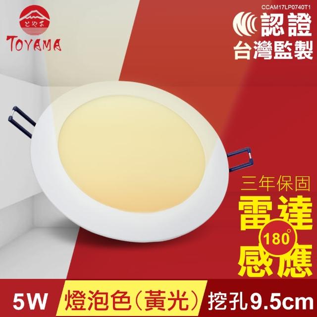 商品圖
