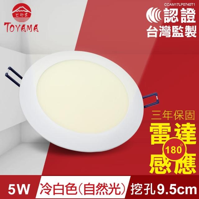 商品圖