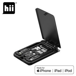 【Hii】旅遊隨行卡Travelink card APPLE MFI認證升級版(H515CM)