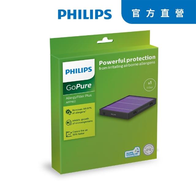 【Philips 飛利浦】PHILIPS 飛利浦 車用除菌空氣清淨機極淨過敏濾網組一入AFP120