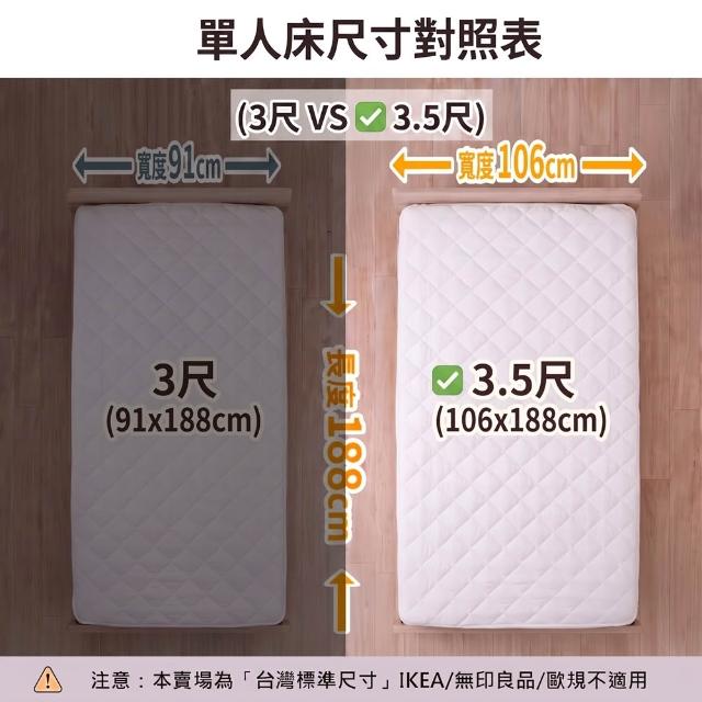 【charming】單人3尺/3.5尺_超級防水+大和認證保潔墊_台灣製造銷售之冠_平單式(單人 單人加大 保潔墊)