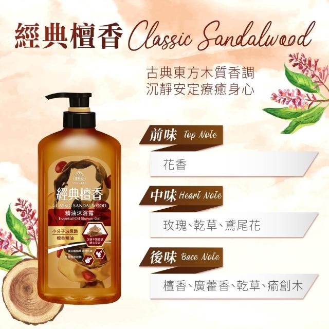 【美吾髮】香水系列pH5.5玻尿酸植萃沐浴乳700ml_4入(多款任選/無矽靈/小蒼蘭/玫瑰)