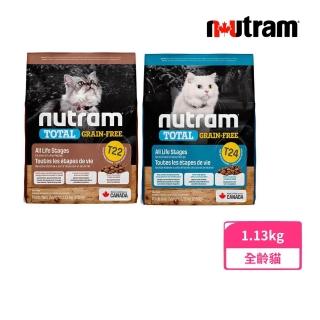 【Nutram 紐頓】T22/T24無穀全能系列貓飼料 1.13kg/2.5lb(火雞/鮭魚、貓糧)
