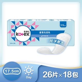 【靠得住】蘆薈高透氧護墊加長無香17.5cm(26片x18包)