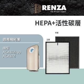 【RENZA】濾網 適用飛利浦 PHILIPS AC4373 AC4374(可替代AC4138)