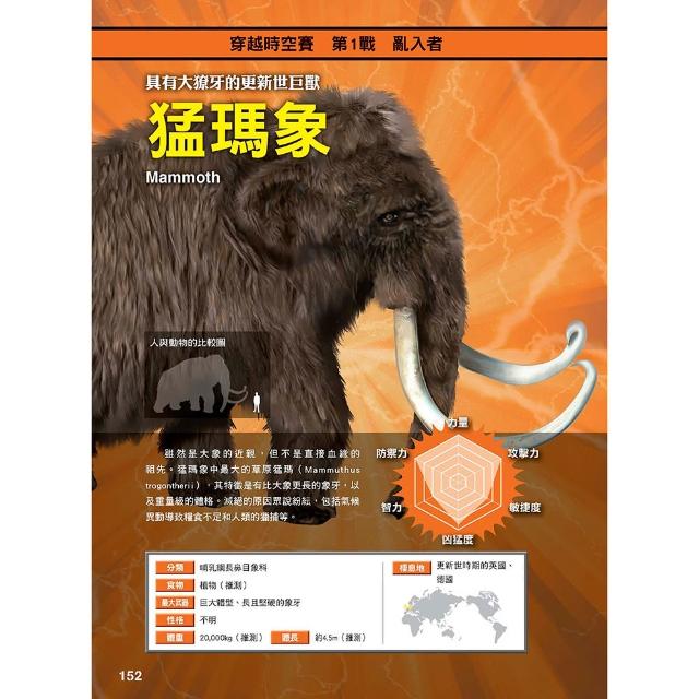 人類童書 危險生物誰是王者 最強爭霸 Momo購物網 人類童書 危險生物誰是王者 最強爭霸 Momo購物網