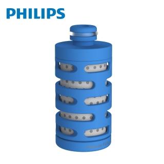 【Philips 飛利浦】微濾隨身濾水壺濾芯-適用AWP2712(AWP286)