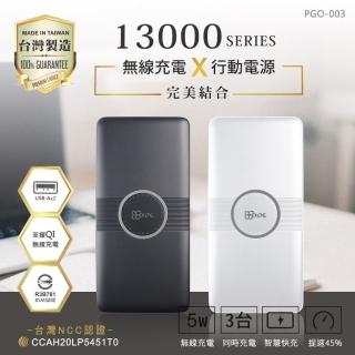 【GOGOPhone】13000 Qi無線充電行動電源 台灣製造(三輸出 二輸入)