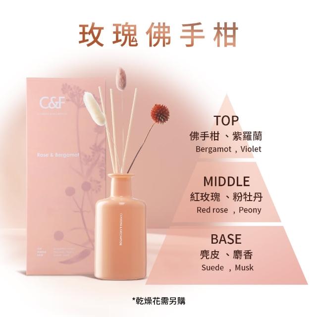 【C&F 香研所】花園孚日系香氛精油擴香200ml 任選2入超值組(居家香氛/香水精油/禮物)