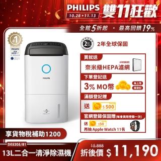 【Philips飛利浦】13公升一級能效清淨除濕機★享政府貨物稅減免1200(DE5205/81)