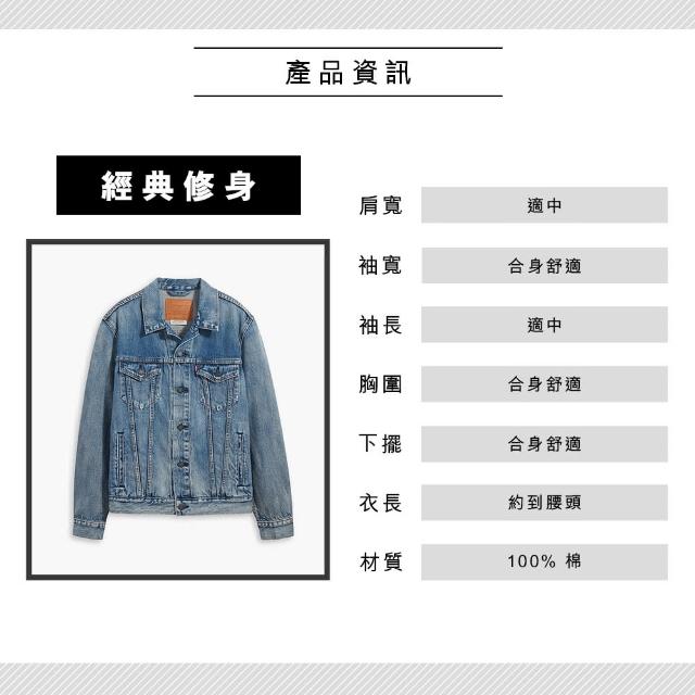 【LEVIS】男款 牛仔外套 / Type3經典修身版型 / 精緻中藍洗舊 熱賣單品 72334-0574