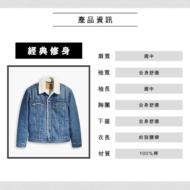 【LEVIS】男款 牛仔外套/Type3修身版型/Sherpa棉花絨/中藍基本款 熱賣單品 16365-0128