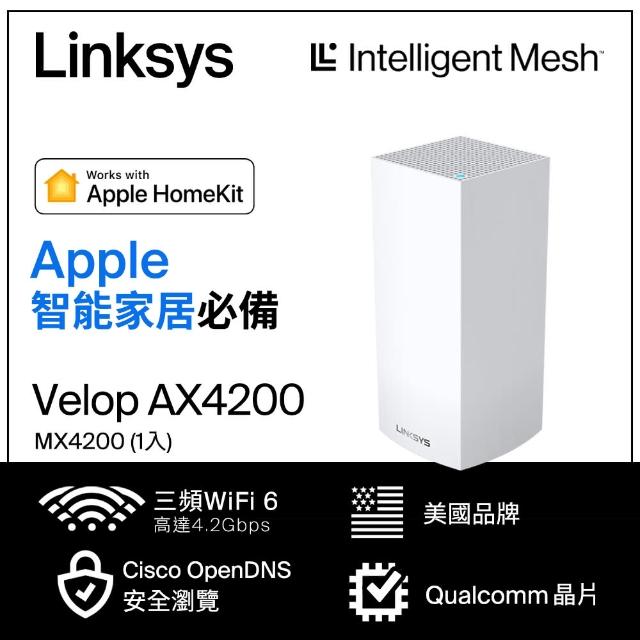 【Linksys】Linksys Velop 三頻 MX4200 Mesh Wifi 一入 網狀路由器 AX4200(路由器)