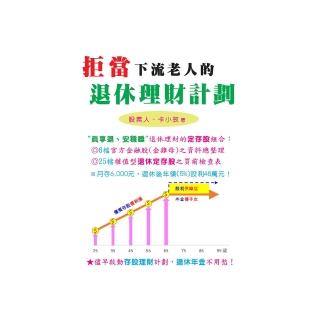 拒當下流老人的退休理財計劃