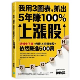 我用3圖表 抓出5年賺100%上漲股：結婚生子後 我邊上班邊養股 依然賺進500萬