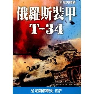 俄羅斯裝甲T－34