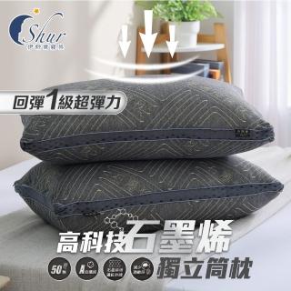 【加價購】多款機能獨立筒枕(台灣製造/防蹣抗菌)
