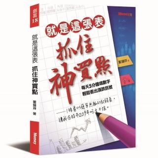 就是這張表抓住神買點