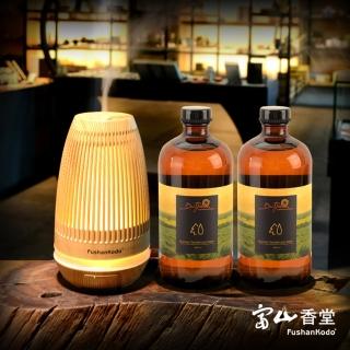 【富山香堂】招財除穢消瘴植萃純檀露組