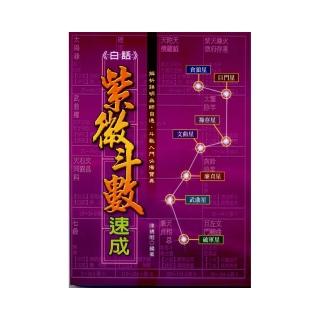 白話紫微斗數速成