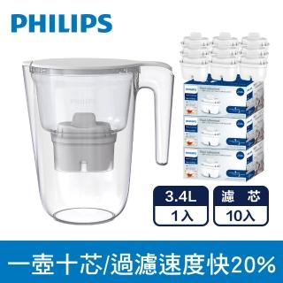 【Philips 飛利浦】AWP2937超濾濾水壺-3.4L+AWP211*3濾芯超值組(共1壼10芯)