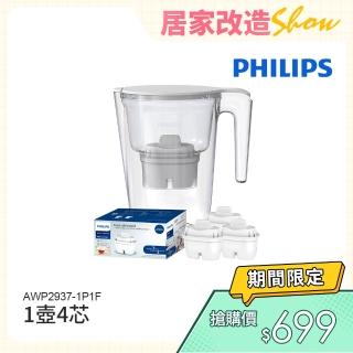 【Philips 飛利浦】AWP2937超濾濾水壺-3.4L +AWP211*1濾芯超值組(共1壼4芯)