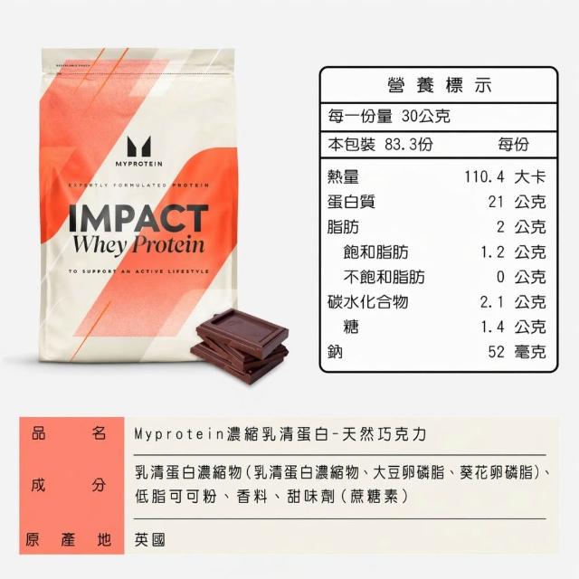 【MYPROTEIN】濃縮乳清蛋白2.5KG(多口味可選)