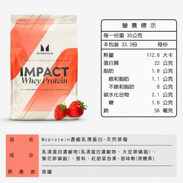 【MYPROTEIN】濃縮乳清蛋白1KG(多口味可選)