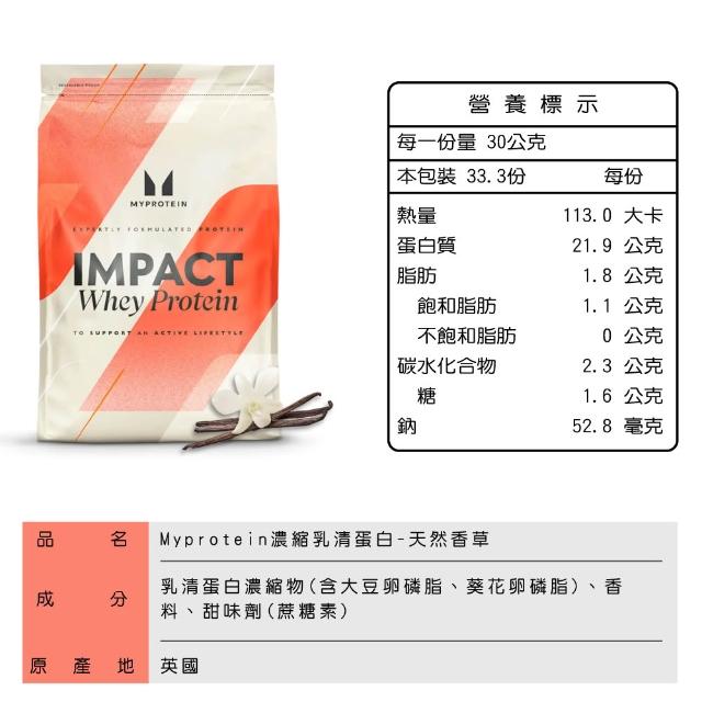 【MYPROTEIN】濃縮乳清蛋白1KG(多口味可選)