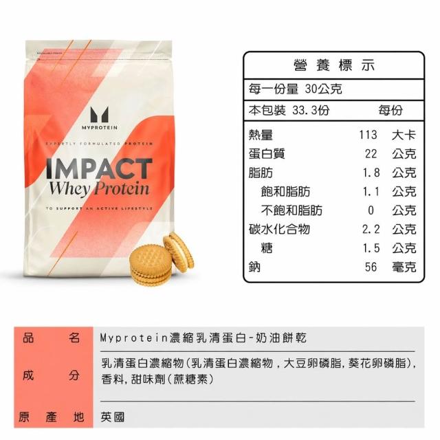 【MYPROTEIN】濃縮乳清蛋白1KG(多口味可選)