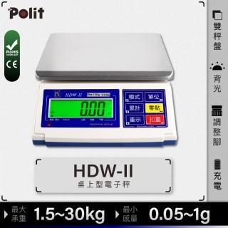 【Polit 沛禮】HDW-II計重秤 最大秤量30kg x感量1g(防塵套 上下限警示 簡易計數 電子秤 磅秤)