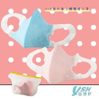 【YSH益勝軒】台灣製 兒童5-7歲醫療3D立體口罩50入/盒(藍色.粉色兩色可選)