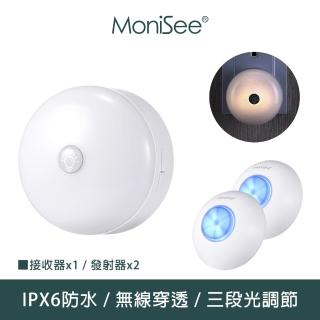 【MoniSee 莫尼希】無線門鈴-觸控夜燈圓型/ 二對一擴充組(2個發射器對1個接收器)