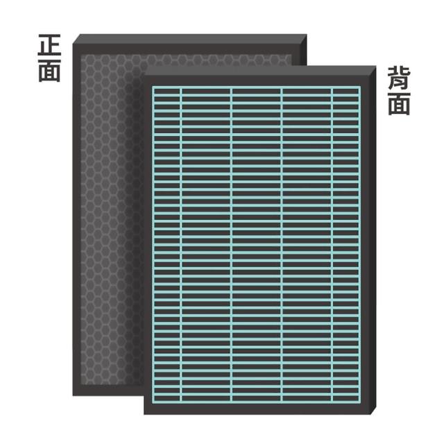 【Have Green Days 綠綠好日】適用 HERAN 禾聯 HAP-330M1/HAP-330M1i HEPA抗菌濾網