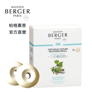 【MAISON BERGER 柏格薰香】車用補充芯2片入17g(原廠直營)