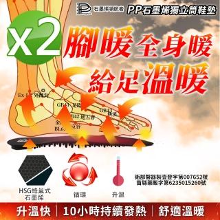 【PP 波瑟楓妮】醫療級石墨烯HSG獨立筒鞋墊2雙(足亦歡 遠紅外線負離子醫護鞋墊 未滅菌)