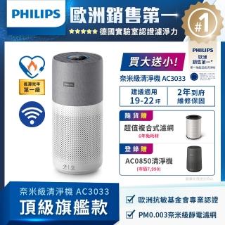 【Philips 飛利浦】2022升級版-奈米級空氣清淨機-360度高效過濾★適用25坪(AC3033)